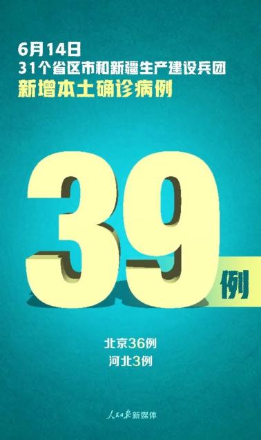 北京新增1例核酸阳性从上海抵京,北京新增1例核酸阳性从上海抵京了吗-第2张图片