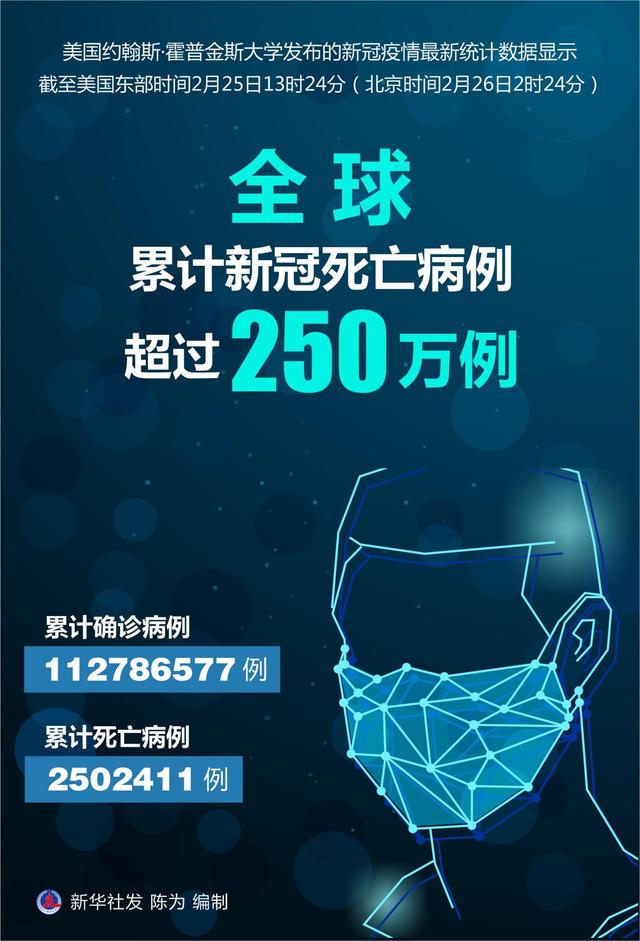 「全球确诊超34万」〃全球累计新冠确诊人数-第1张图片