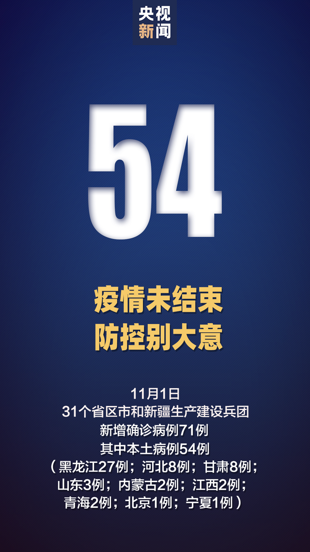 黑龙江新增28例确诊病例-黑龙江新增确诊人数-第2张图片