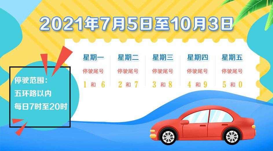 郑州限号2021最新通知10月份-郑州限号规定10月-第1张图片