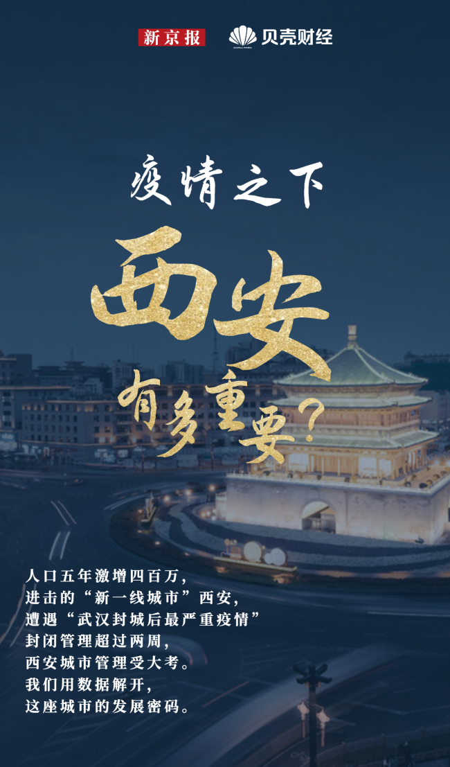 西安新冠,西安新冠疫情时间段-第2张图片