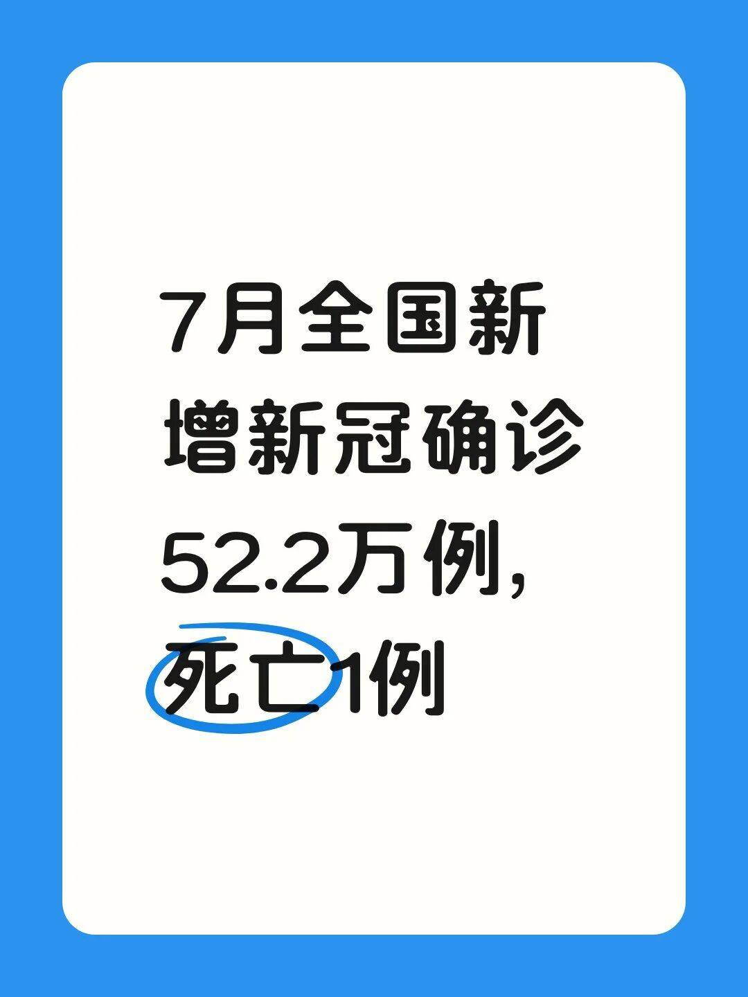 「中国今日疫情新增数据」〃中国今日最新消息-第3张图片