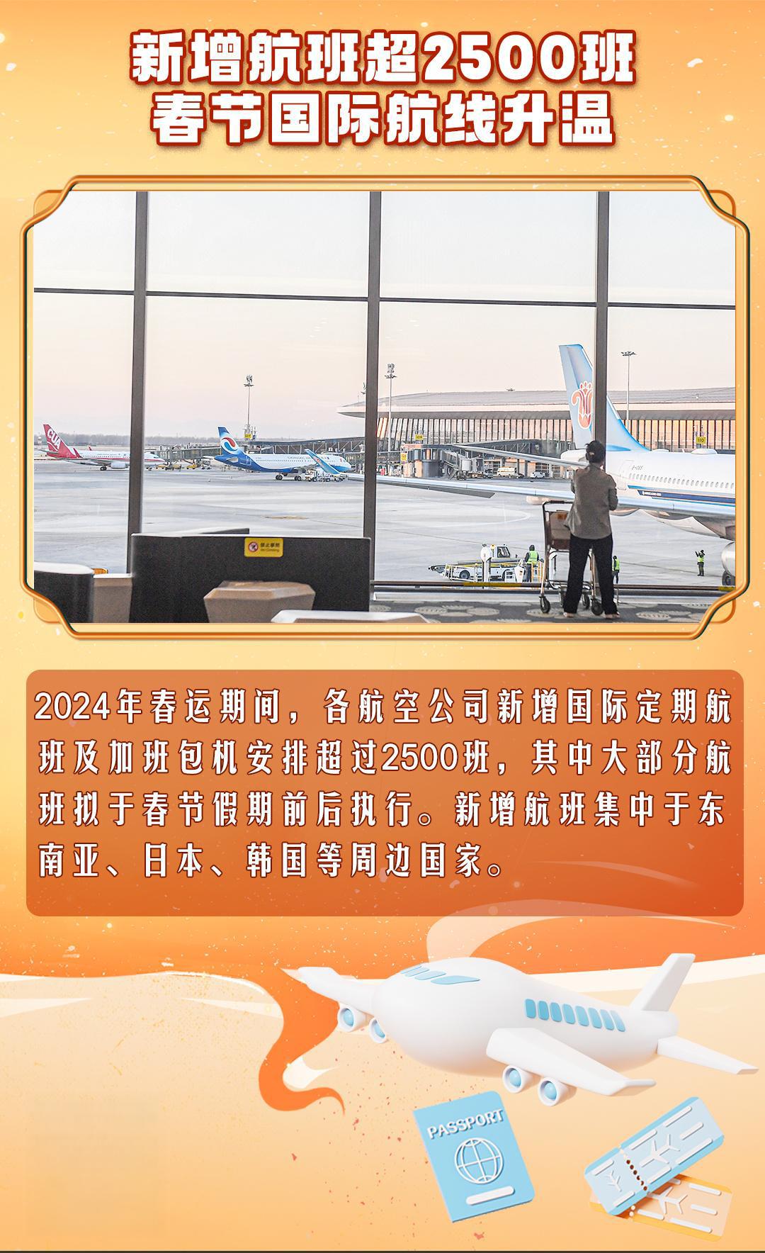 春运高速免费时间2024〃春运高速免费时间2024几号到几号-第1张图片