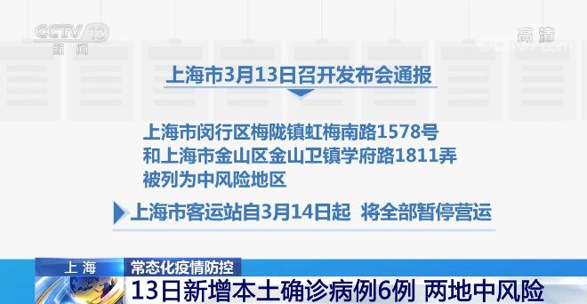 上海疫情数据-上海疫情情况最新通报-第2张图片