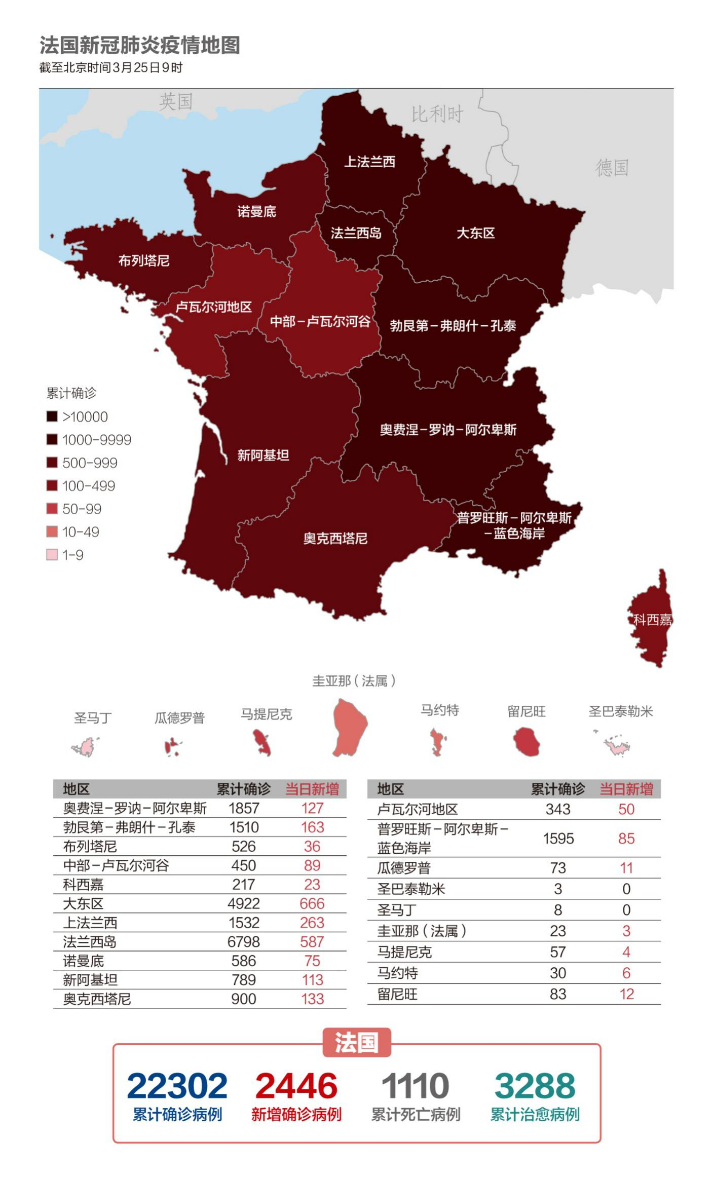 新冠肺炎的最新动态︰(新冠肺炎的最新动态报告)-第3张图片