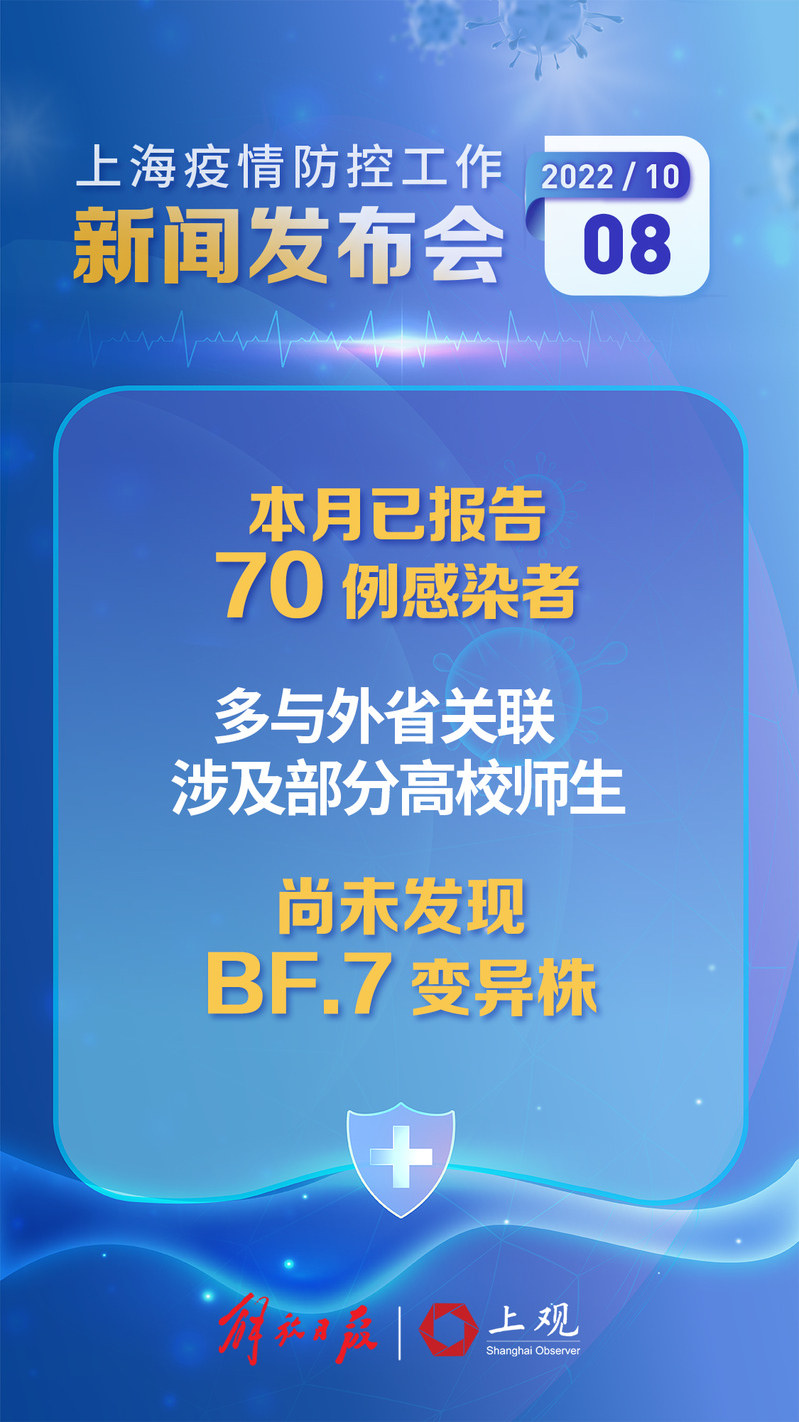 上海无症状近万例57倍于确诊数-上海近来已感染-第2张图片