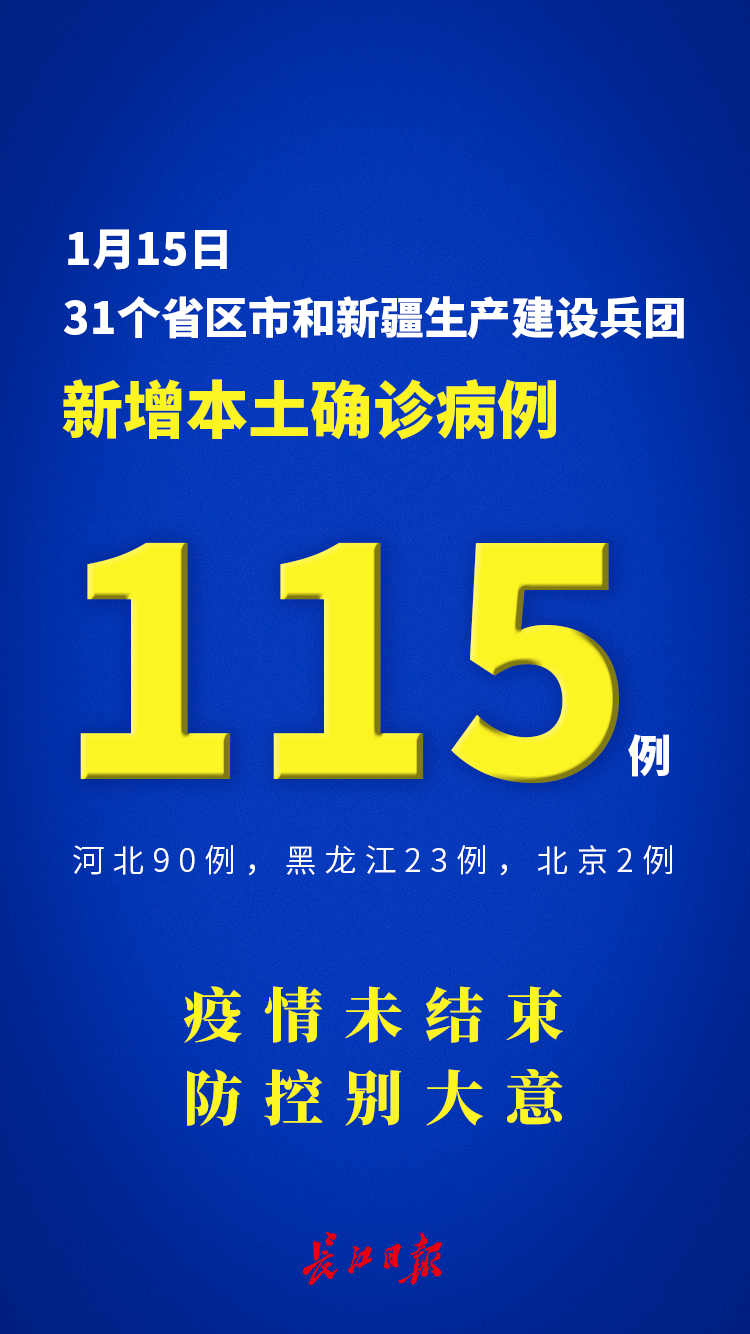 31省新增本土确诊75例.31省新增本土确诊28例-第1张图片