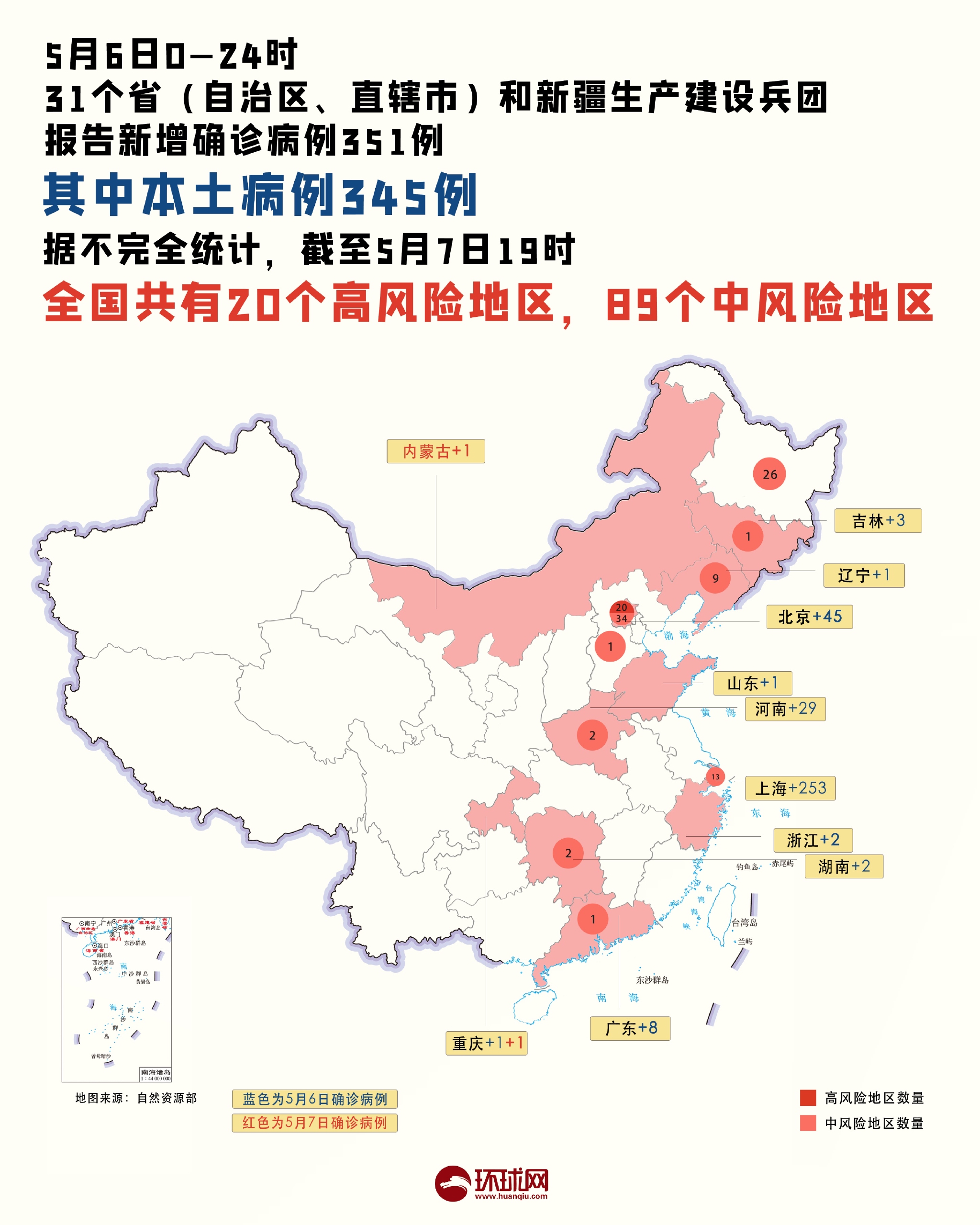 “北京疫情最新状况” 北京疫情最新官方公布？-第2张图片