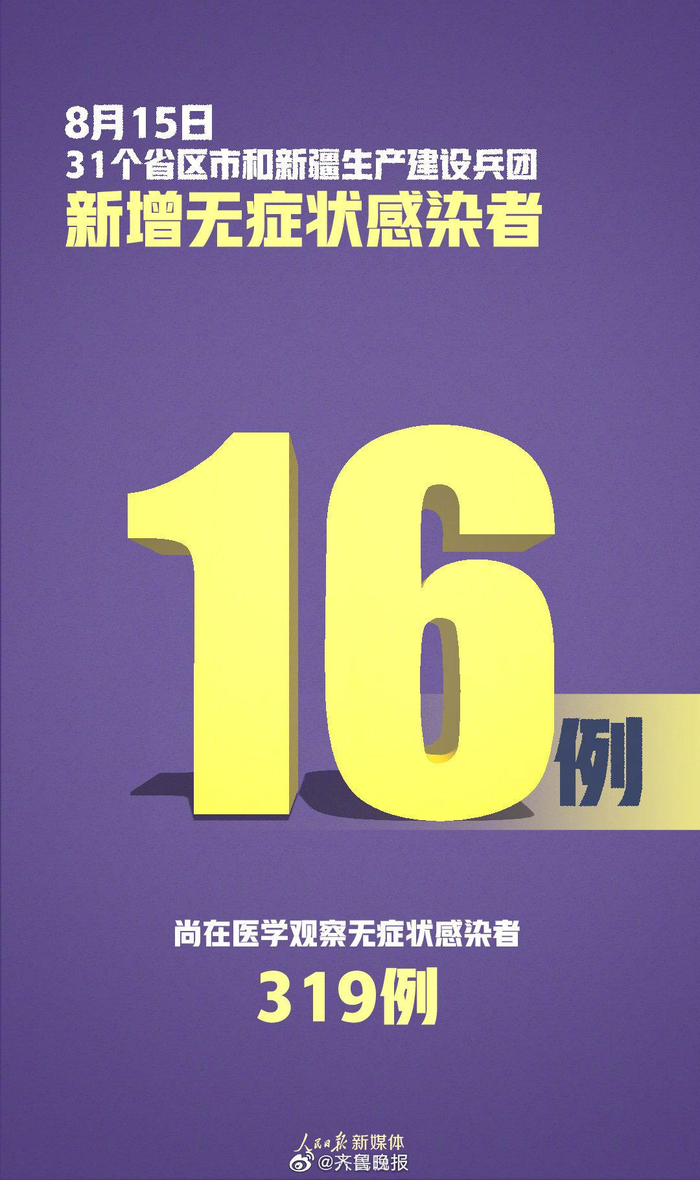新疆新增确诊20例-新疆最新新冠-第1张图片