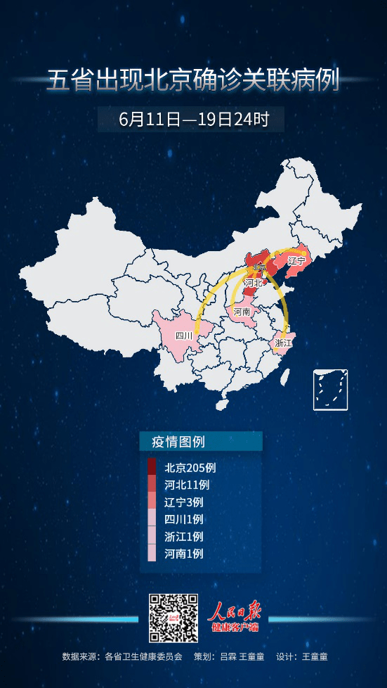 北京疫情什么阶段了〃北京疫情什么阶段了最严重-第2张图片