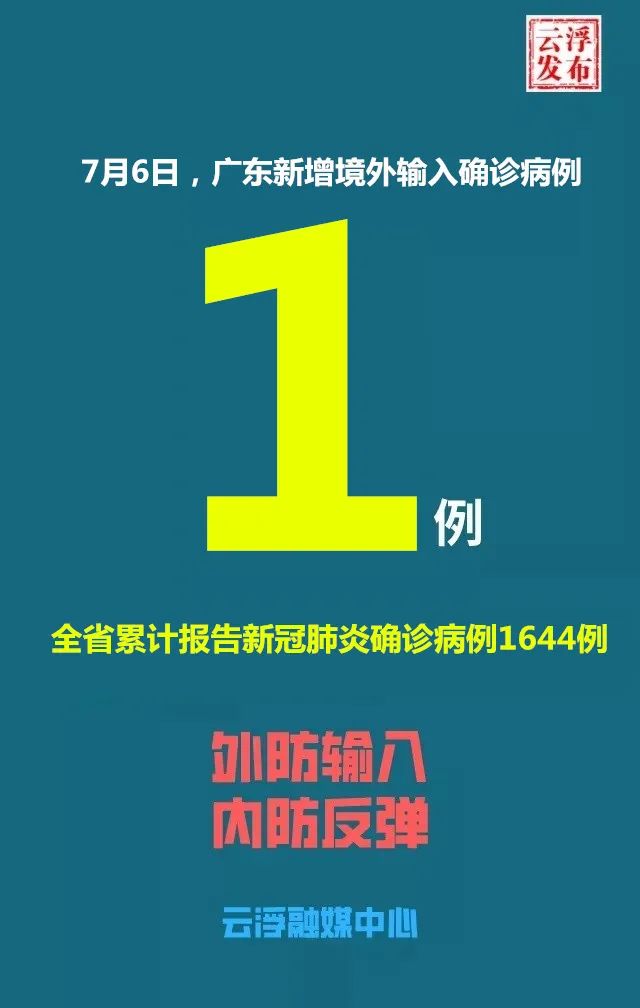 31省区市新增7例均为境外输入〃31省区市新增19例境外输入确诊-第1张图片