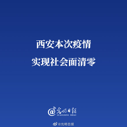 【西安疫情最新数据消息/西安的最新消息】-第2张图片
