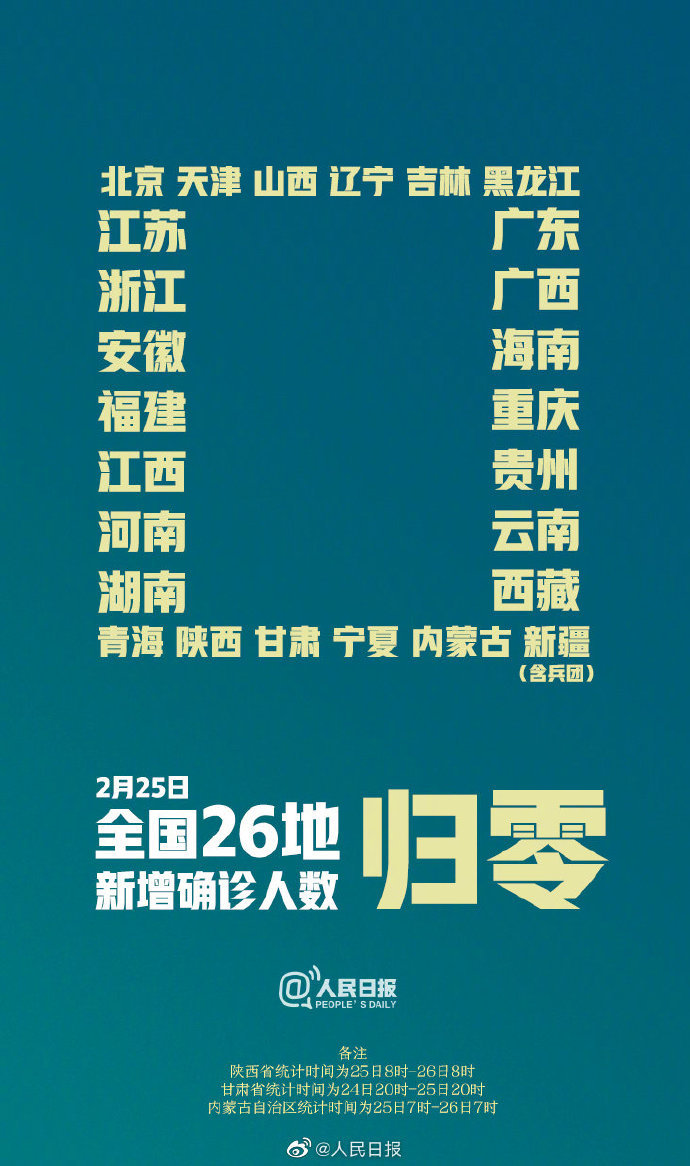 深圳昨日新增本土确诊26例-深圳新增病例-第3张图片