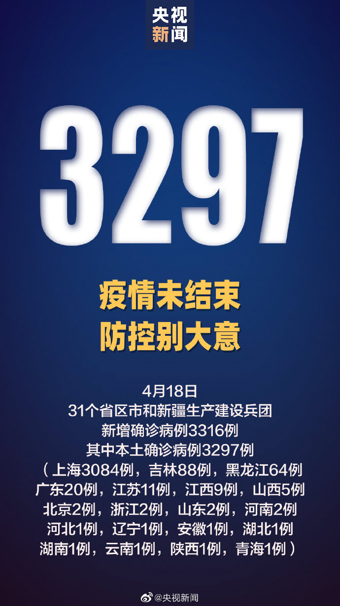 「全国中高风险地区降至个位数」〃全国中高风险地区降至个位数的原因-第2张图片