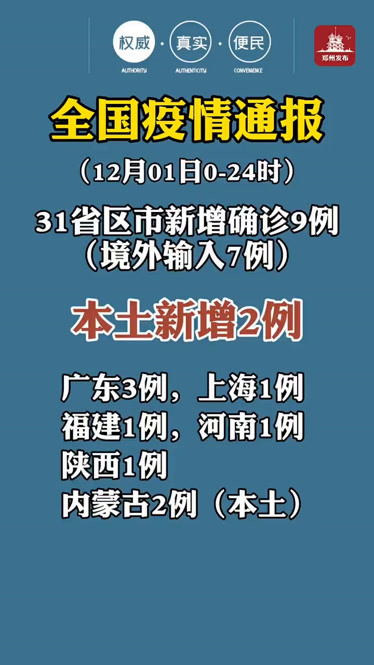 最新全国疫情消息,最新疫情通报全国-第2张图片