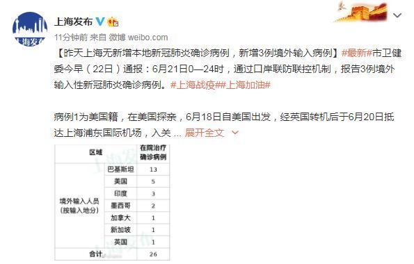 上海3例病例都是及时被发现.上海 病例-第1张图片