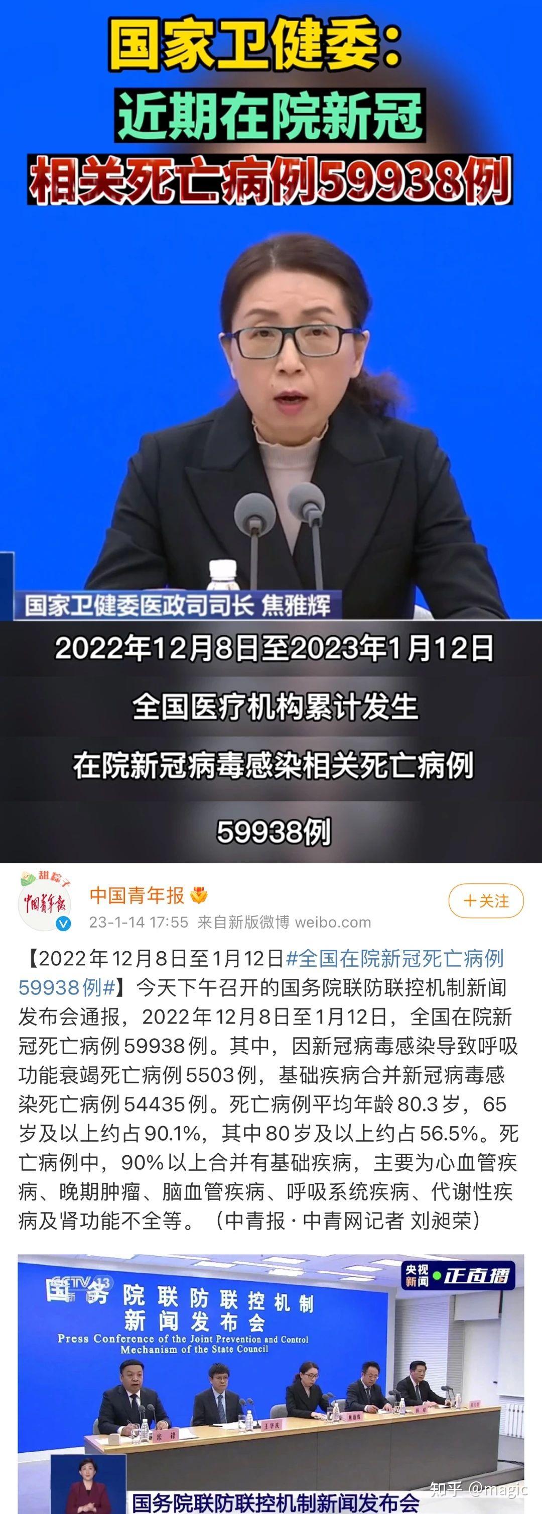 【最新疫情最新消息数据/最新新冠疫情最新报道】-第3张图片