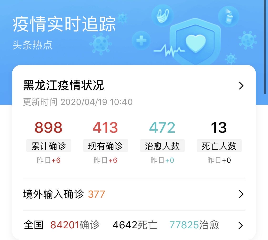 “黑龙江新增本土确诊10例” 黑龙江新冠疫情最新情况？-第2张图片