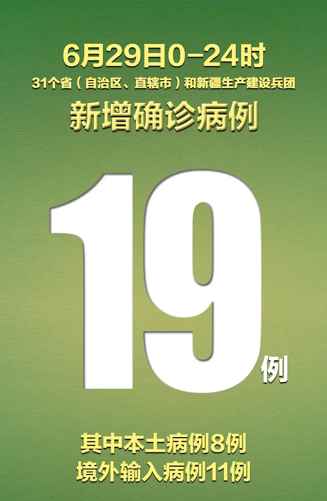 31省新增确诊病例71例本土31例︰(31省份新增本土确诊)-第1张图片