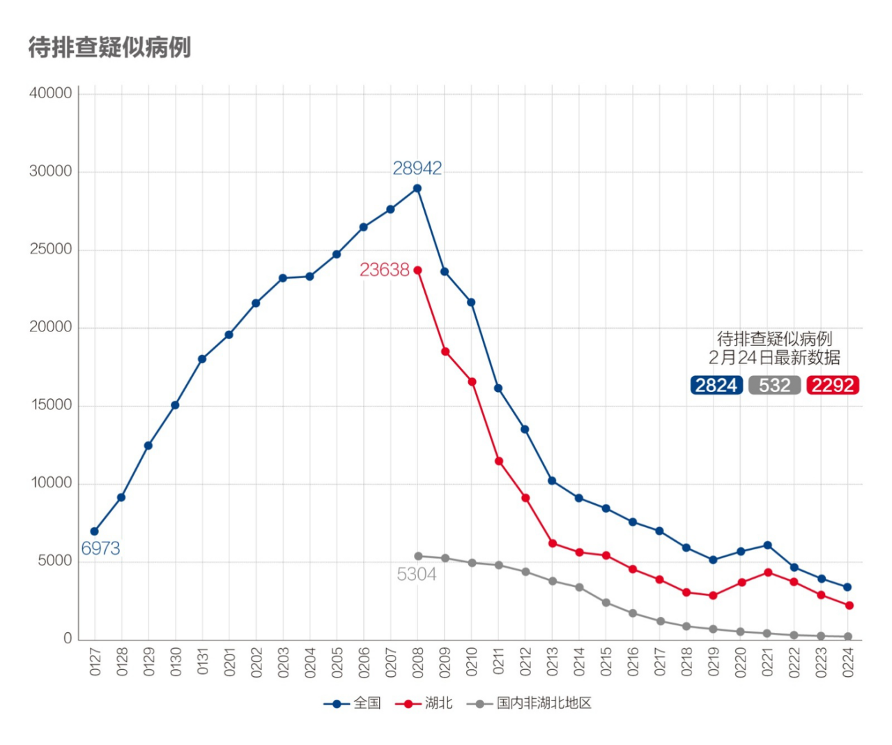 株洲新增确诊病例︰(株洲新冠疫情最新消息)-第2张图片