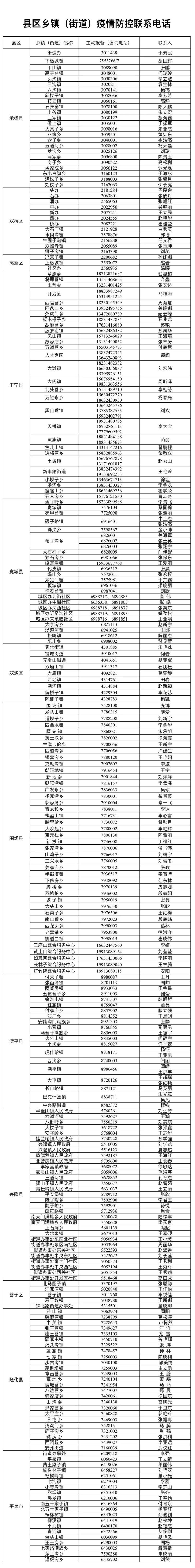 【河北沧州疫情最新消息/河北沧州属于哪个省】-第1张图片