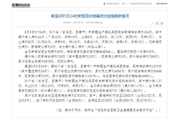 31省区市新增本土确诊6例.31省区市新增2例本土确诊病例-第3张图片