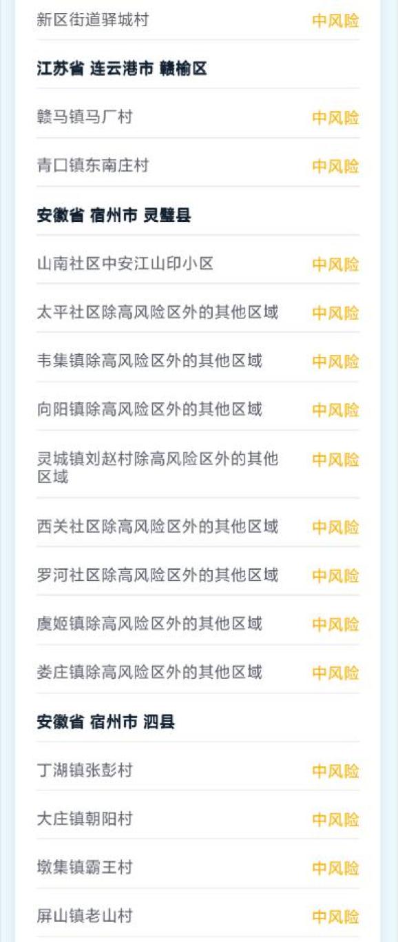“北京中风险地区达39个” 北京ZHON？-第3张图片