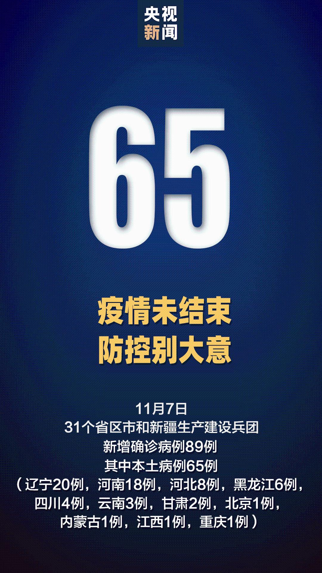 山西新增确诊病例126例,山西疫情的通报和公布-第2张图片