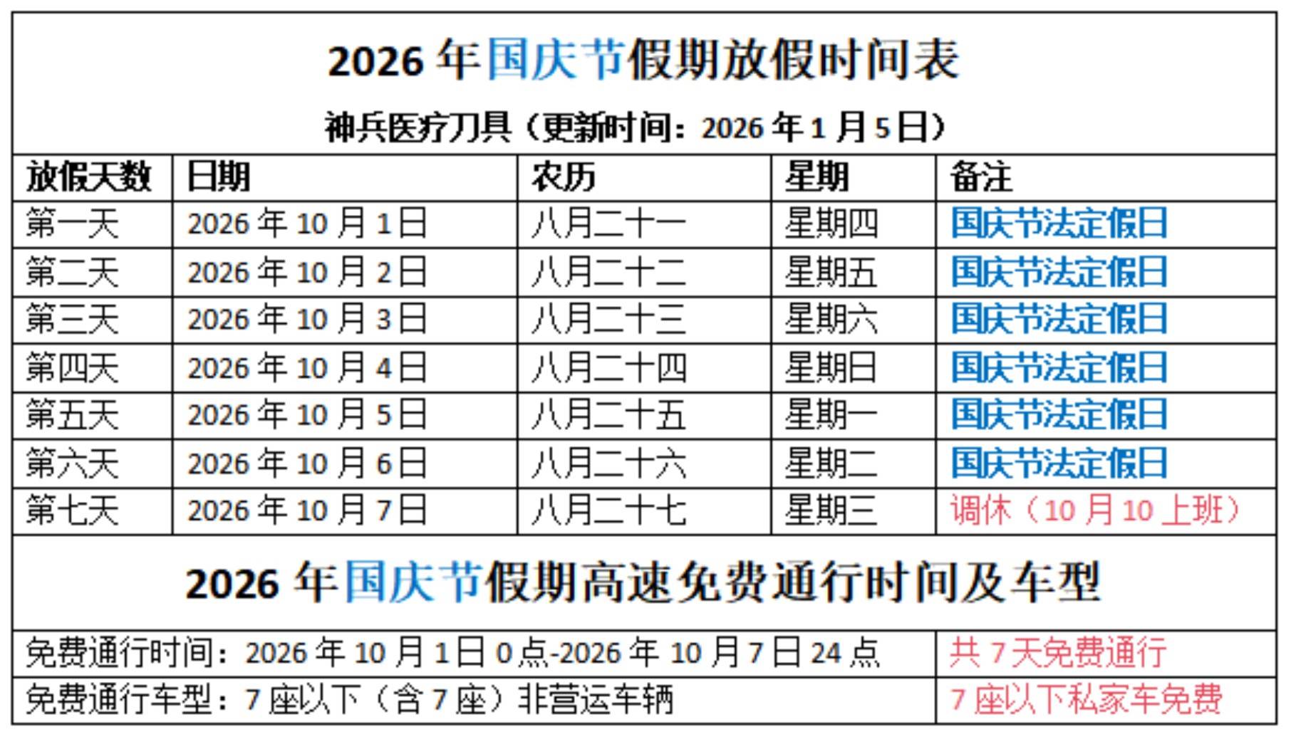 “2024五一高速免费时间” 2023五一高速费免费时间？-第2张图片