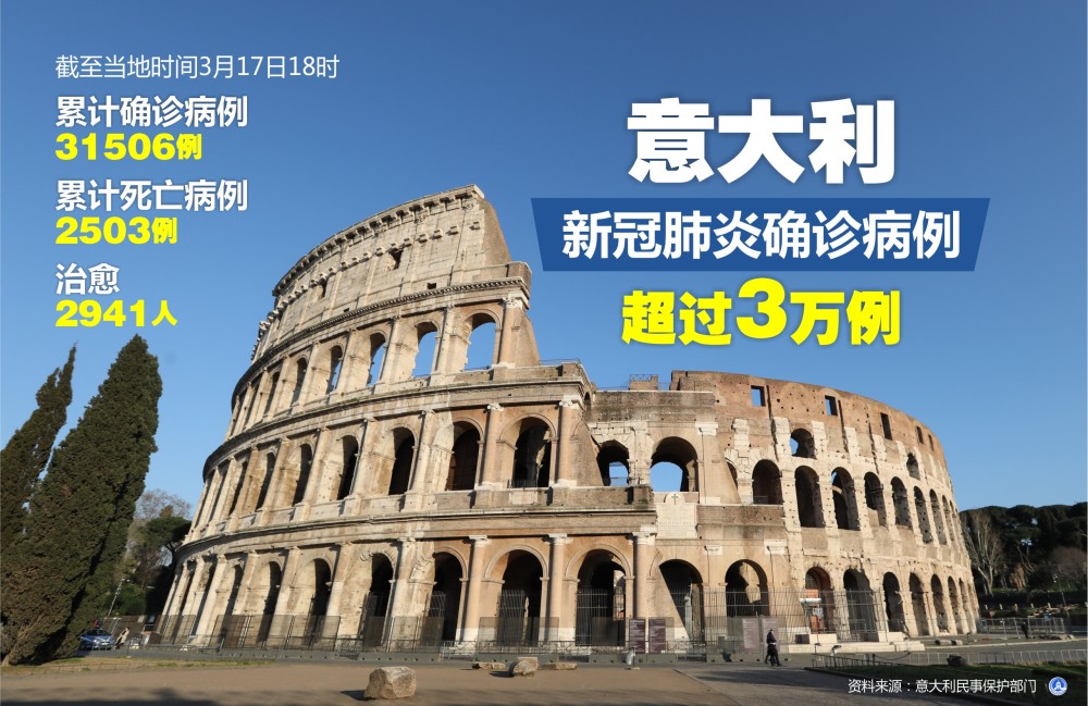吉林本轮疫情累计确诊526例,吉林新增6例新冠肺炎确诊病例 累计23例-第2张图片