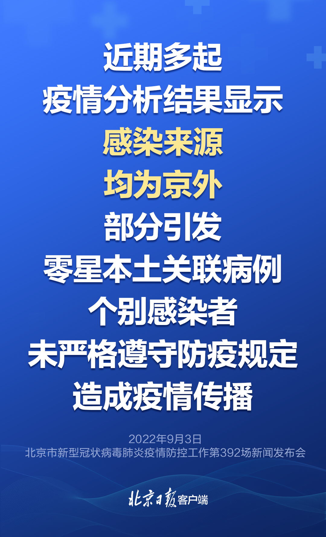 【北京疑似病例/北京本轮感染者295人涉13区】-第1张图片