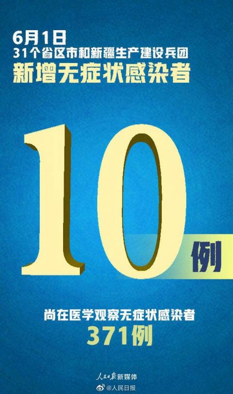“内蒙古新增境外输入10例	” 建水共享电单车？-第2张图片