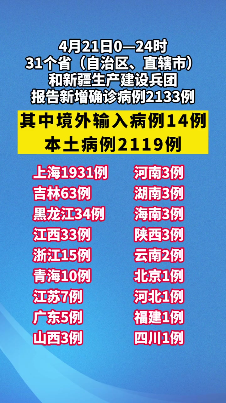 31省新增本土确诊26例涉及7省市.31省区市新增确诊92例 本土73例-第3张图片