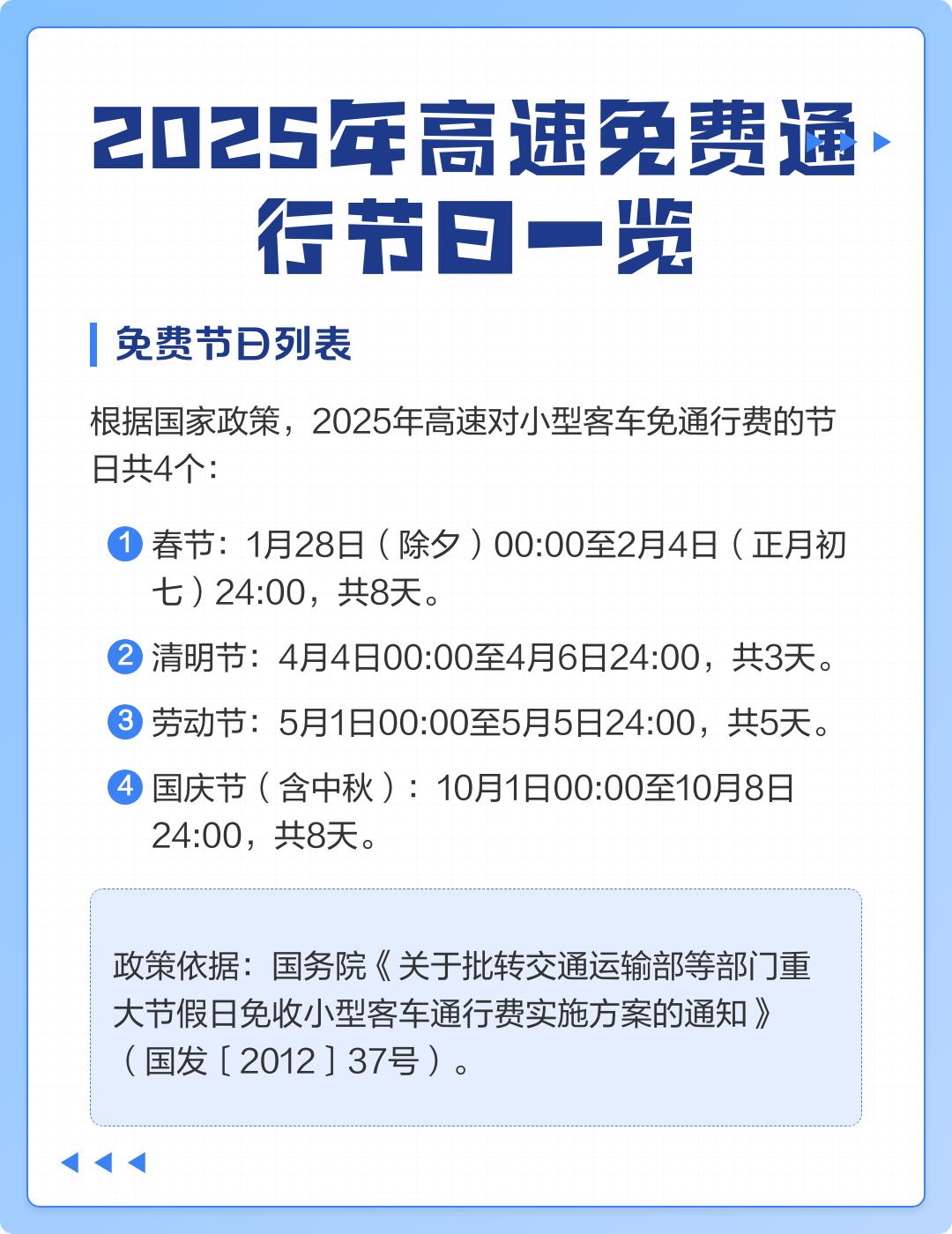 春节高速公路免费到几号.春节高速公路免费到几号为止呢-第2张图片