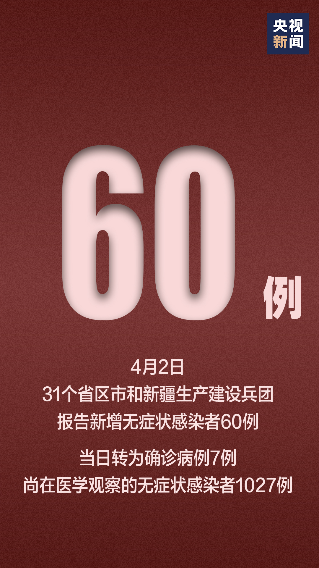 31省新增本土402例〃31省市新增本土1226 1206-第2张图片