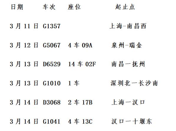 北京新增本土“598	”〃北京新增本土感染者52例-第3张图片