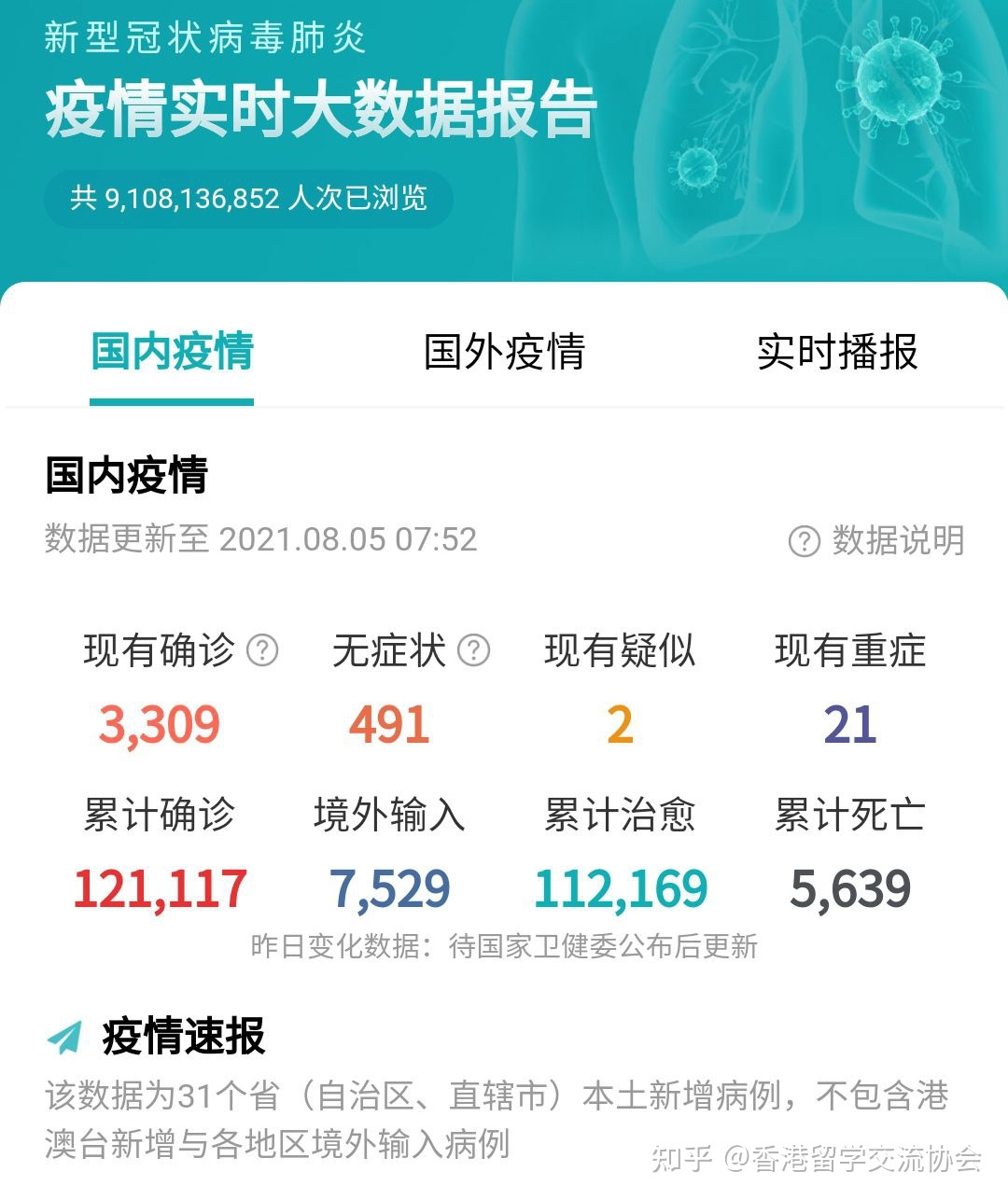 【31省新增确诊22例/31省新增本土确诊病例最新消息】-第2张图片