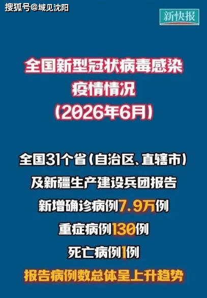 全国疫情最新进展数据.全国疫情的最新数据-第1张图片