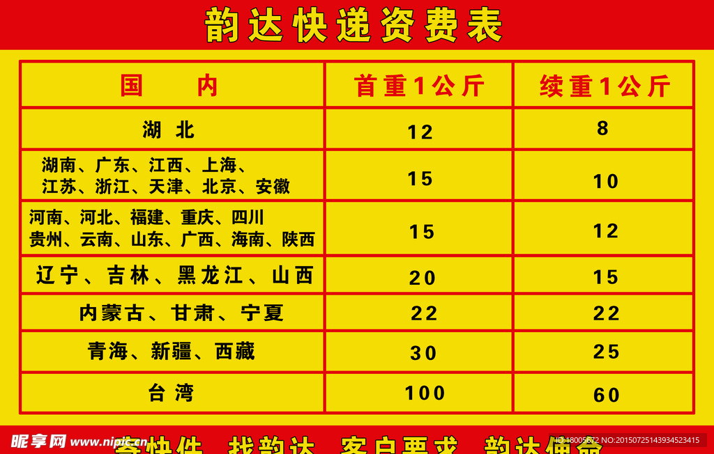 2022韵达快递停运最新消息︰(韵达今年啥时候停运)-第2张图片