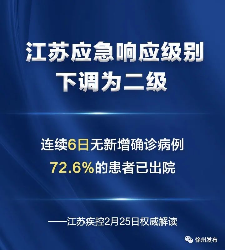 南京新增确诊病例-南京新增本土确诊病例-第1张图片