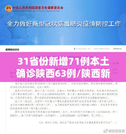 「31省区市新增确诊21例」〃31省区市新增确诊20例-第2张图片
