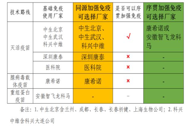 “北京新增40例感染者详情	” 北京新增确诊病例详情？-第2张图片
