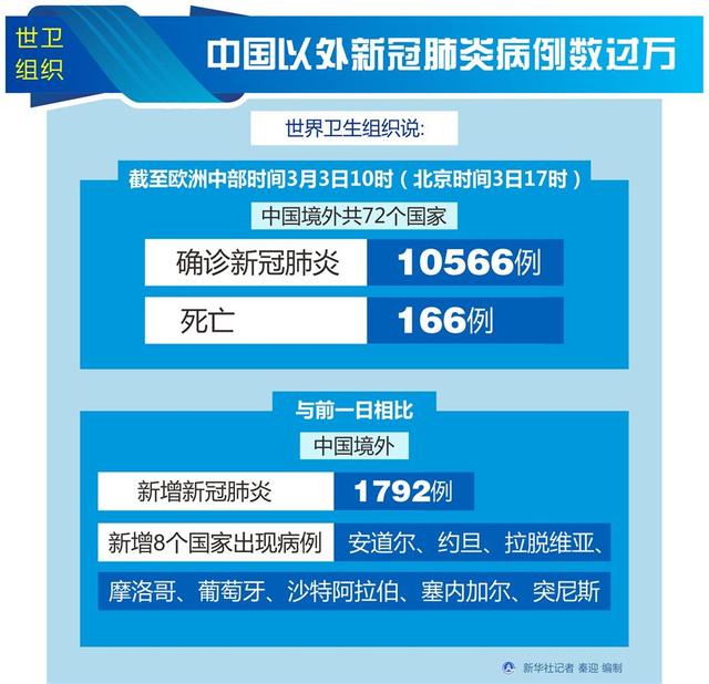 “北京新增40例感染者详情” 北京新增确诊病例详情？-第1张图片