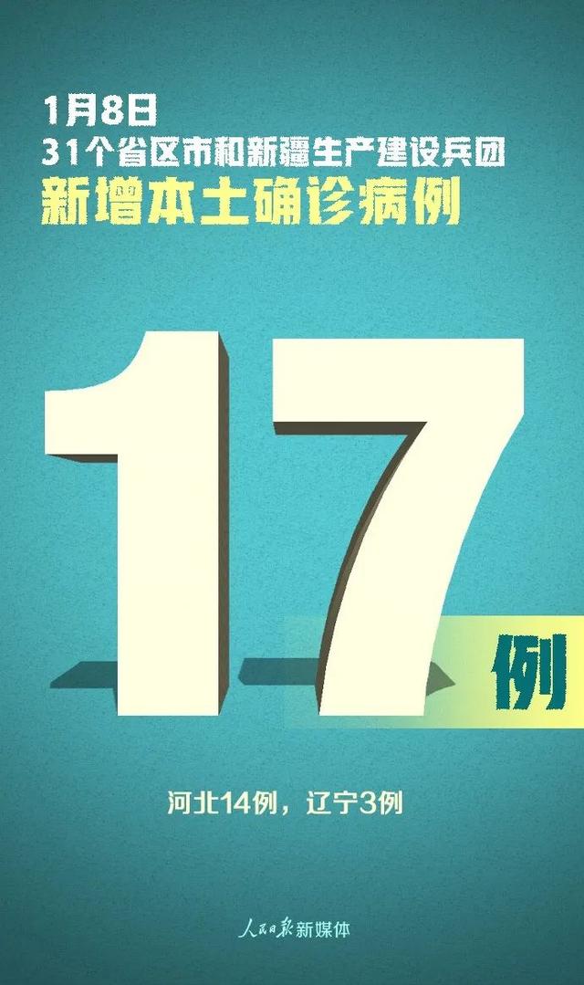 “31省区市新增境外输入确诊36例	” 31省区市新增境外输入确诊16例？-第1张图片