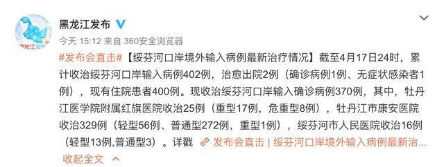 黑龙江本轮疫情梳理-黑龙江新增15例本土确诊-第2张图片
