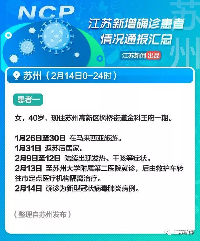 “苏州疫情防控最新政策	” 苏州疫情最新通报？-第3张图片