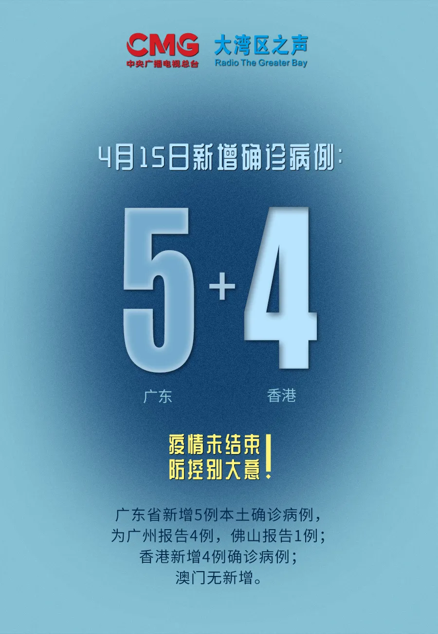 “广东新增本土无症状4例” 广东新增疫情最新消息今天？-第1张图片