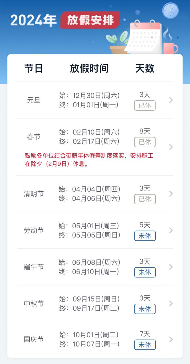 「五一放假安排来了」〃五一假期放假时间及调休-第3张图片