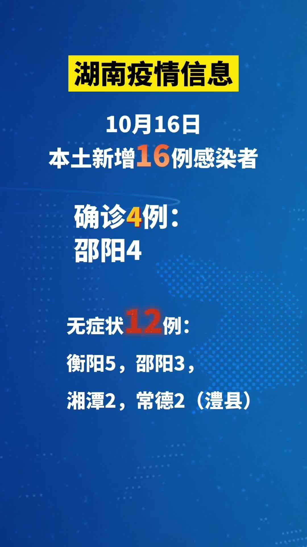 31省新增确诊13例〃31省区市新增确诊52例 本土36例-第2张图片