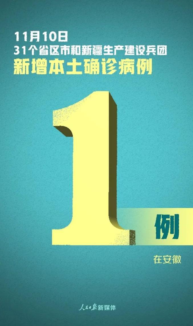 “31省区市新增境外输入25例	” 31省区市新增境外输入确诊16例？-第2张图片